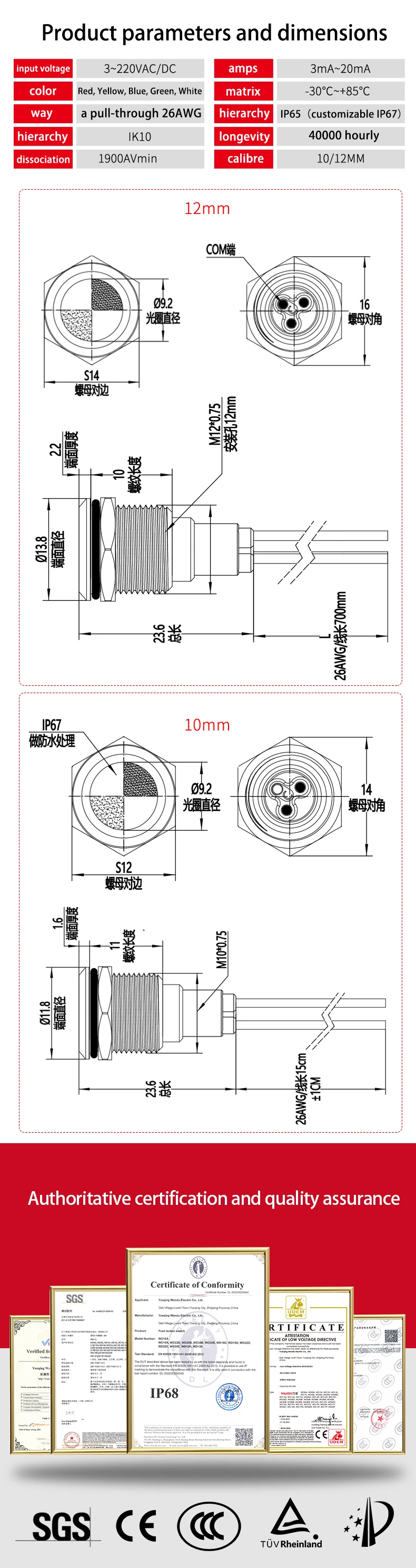 WD10/12L Series Large Aperture Indicators
