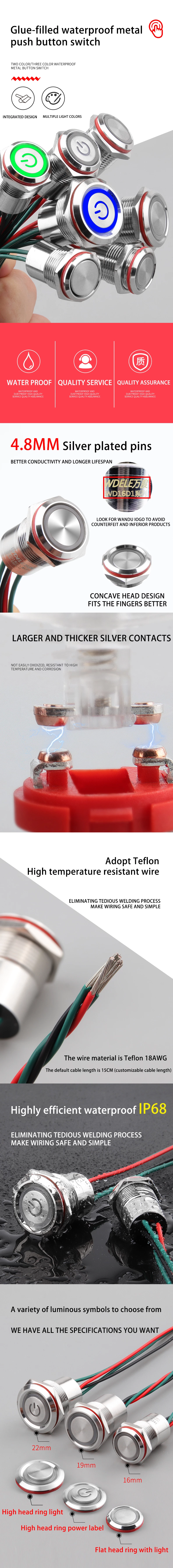 WD16/19/22D1 Gel-Filled Full Seal Model