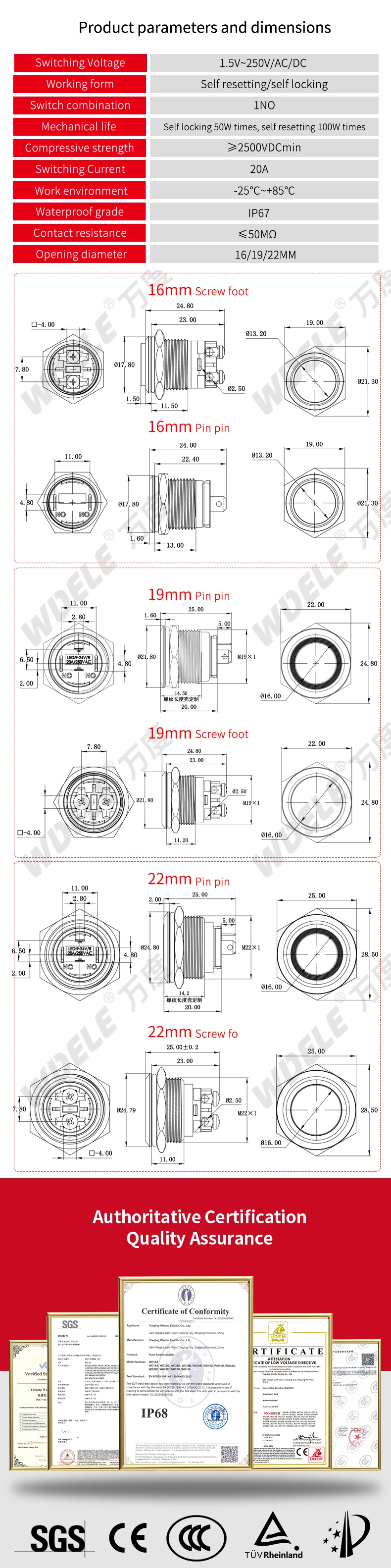 WD16/19/22D1 Series Metal Pushbuttons