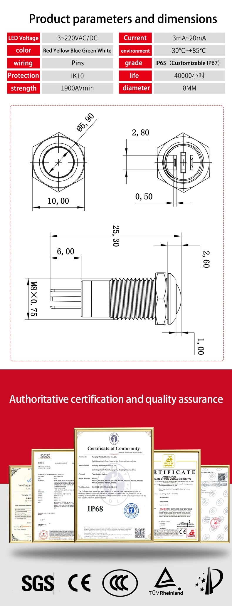 WD8L Pin Indicator